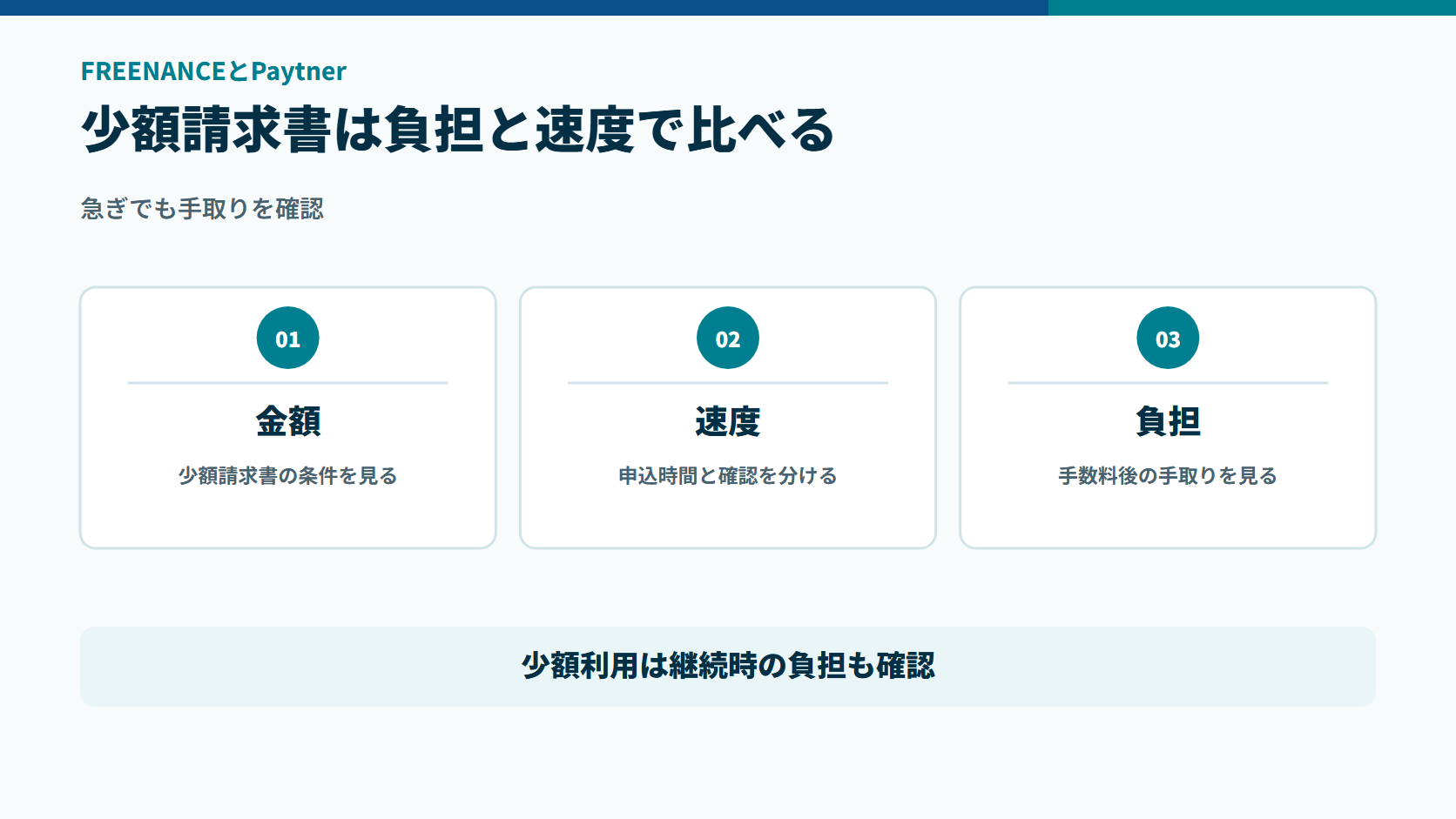 FREENANCEとPaytnerを少額請求書、申込時間、手数料後の手取りで比べる図解