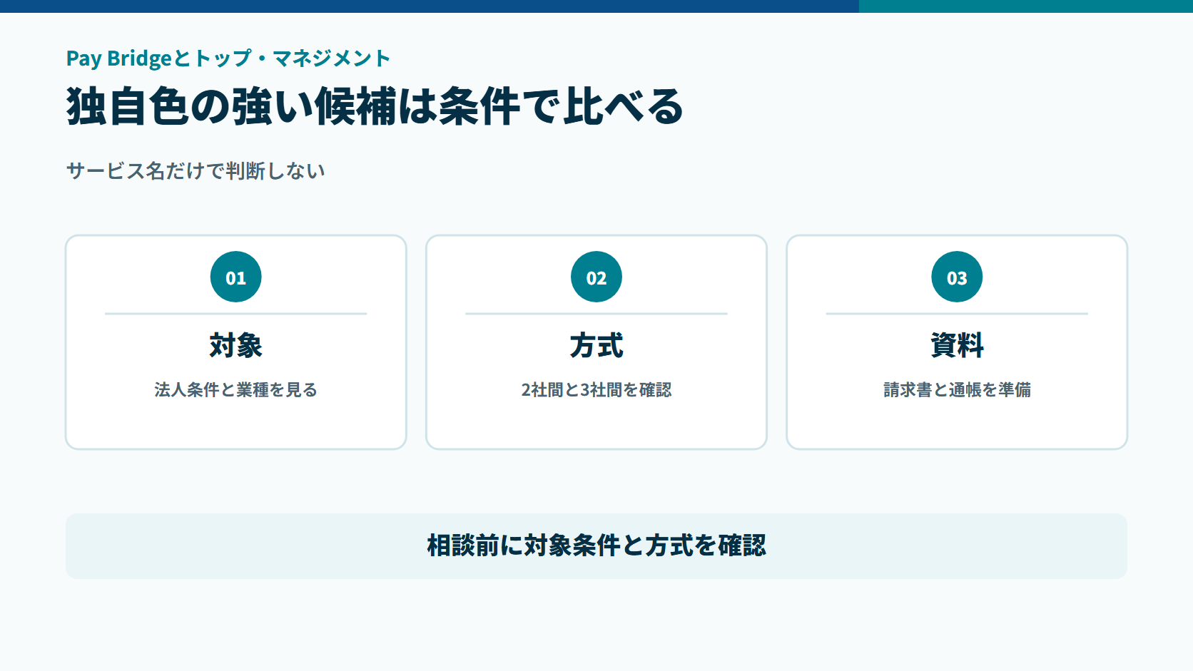 Pay Bridgeとトップ・マネジメントを対象条件、契約方式、必要資料で比べる図解