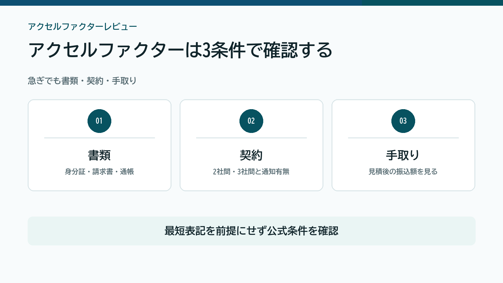 アクセルファクターを書類、契約方式、見積後の手取りで確認する図解