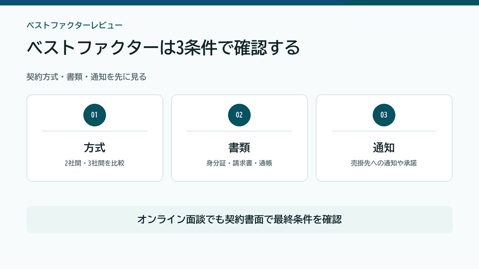ベストファクターを契約方式、必要書類、売掛先通知で確認する図解