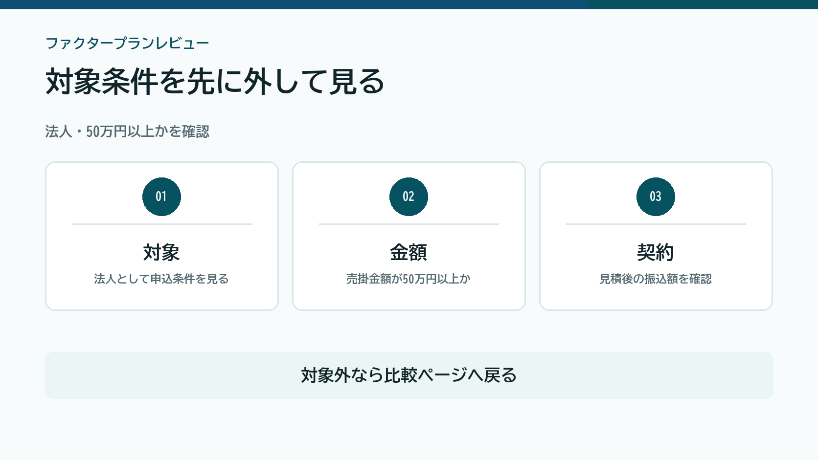 ファクタープランを確認する前に対象条件、売掛金額、契約内容を見る図解