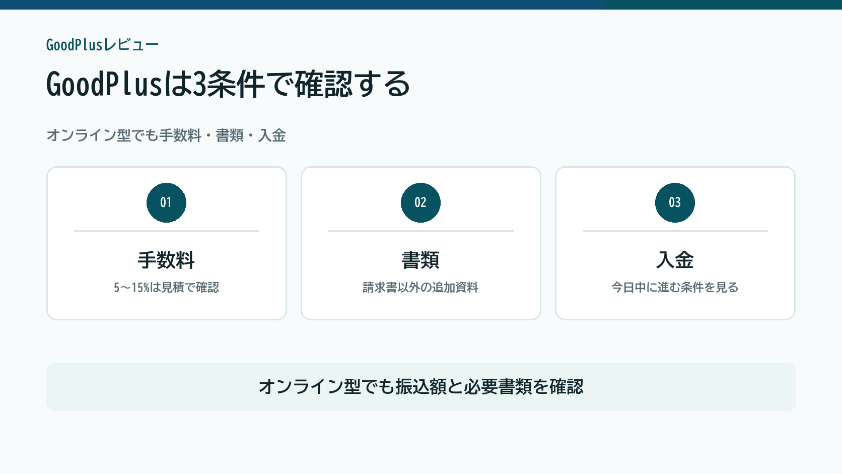 GoodPlusを手数料、必要書類、入金条件で確認する図解