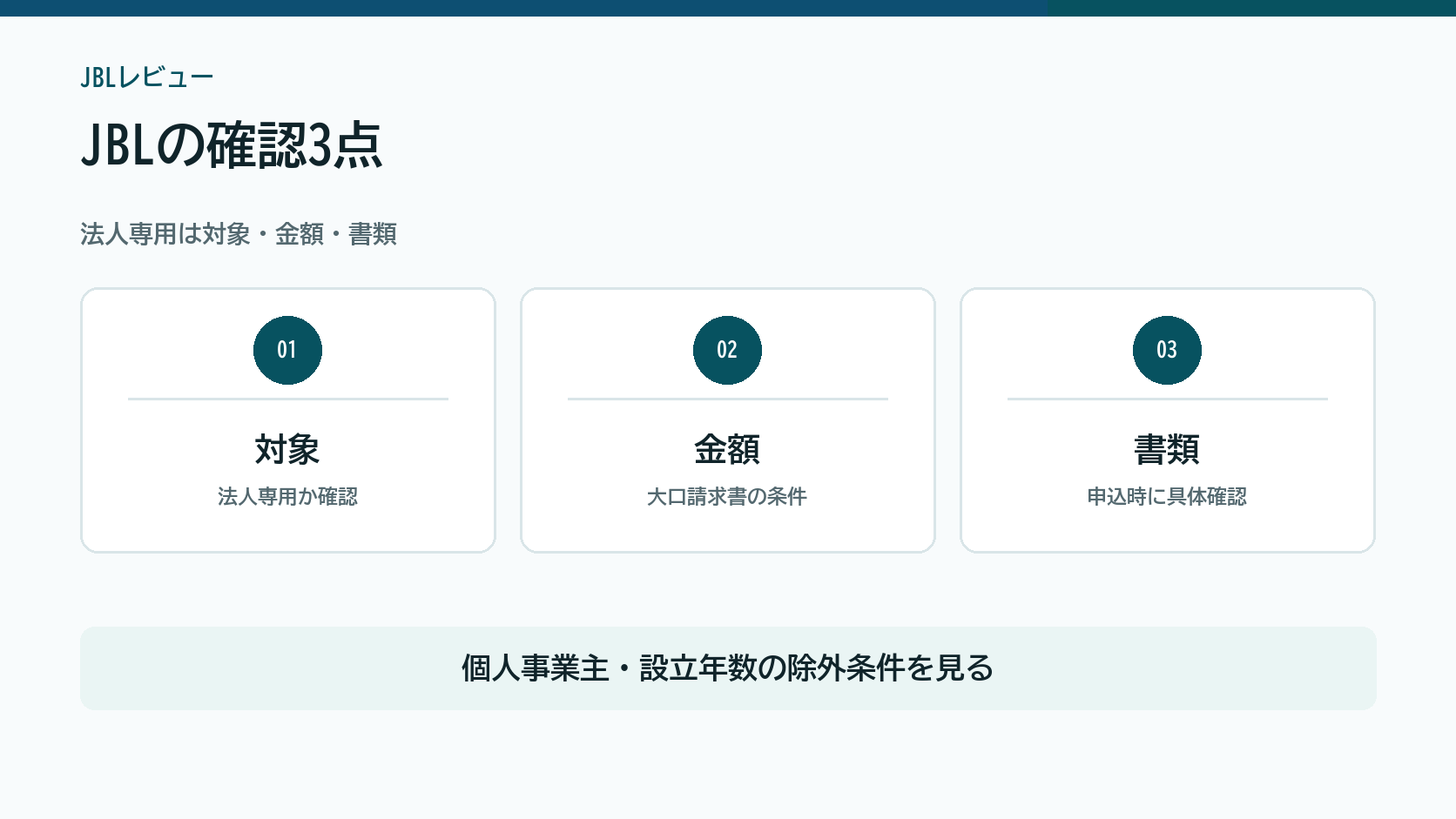 JBLを対象法人、金額、必要書類で確認する図解