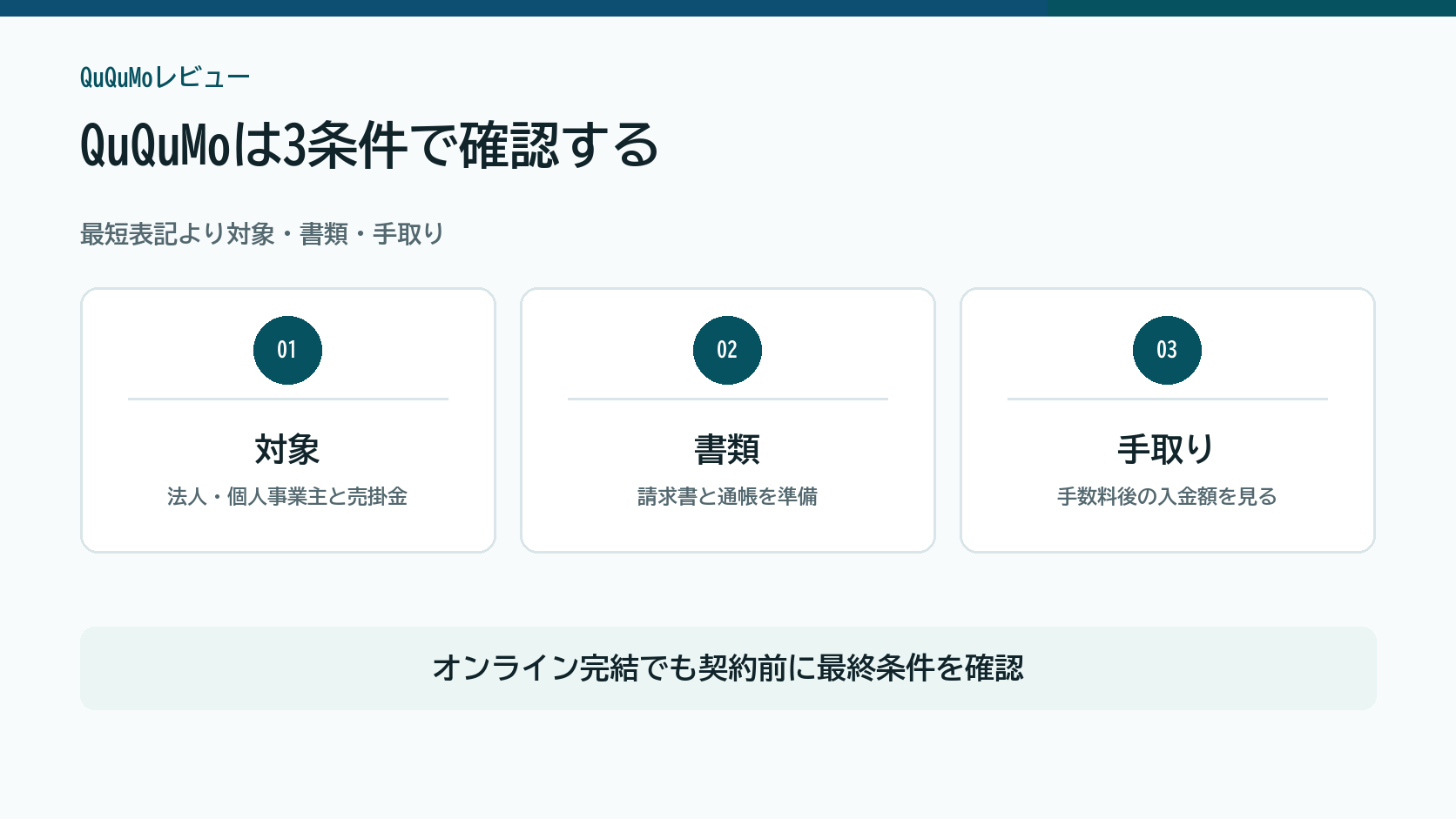 QuQuMoを確認する前に対象、書類、手取りを順番に見る図解