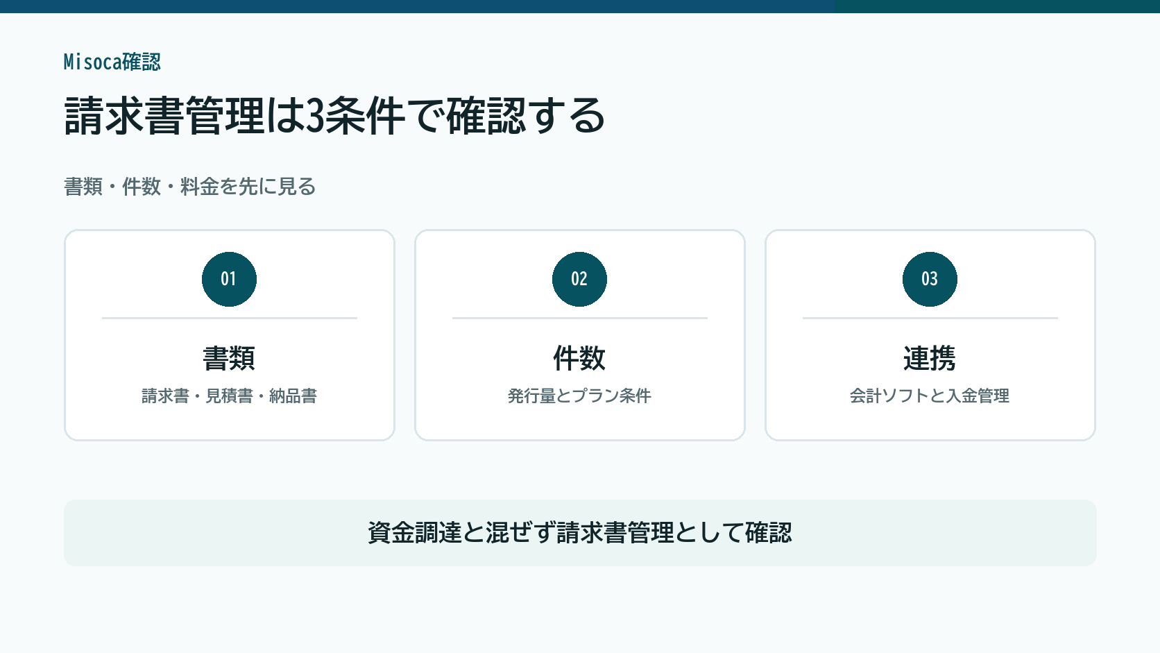Misocaを作成できる書類、発行件数、会計連携で確認する図解