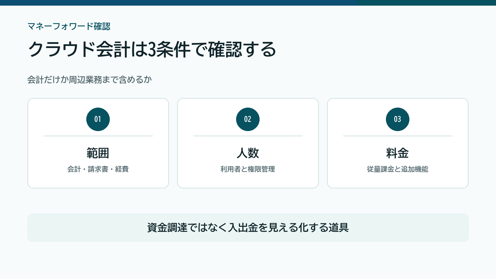 マネーフォワード クラウドを対象範囲、利用人数、料金で確認する図解