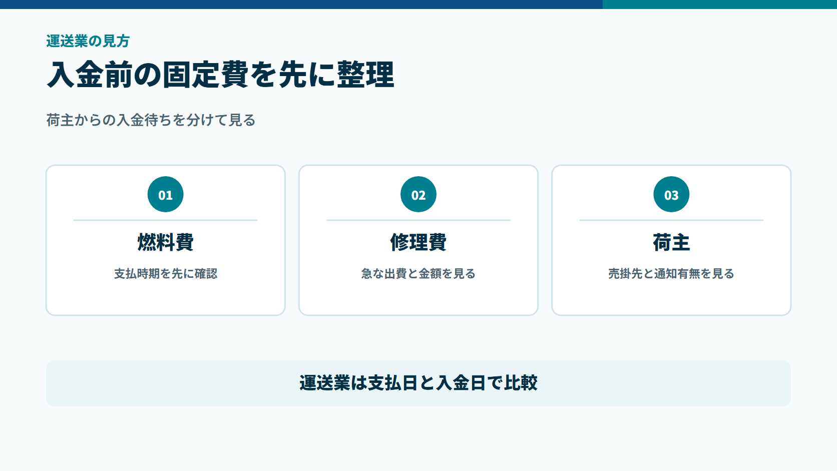 運送業で燃料費、修理費、荷主からの入金待ちを分けて確認する図解
